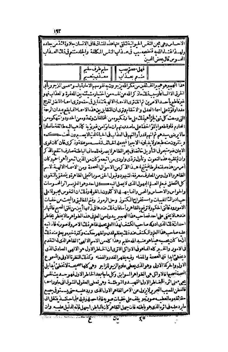 futmak.com - Page 193 - from part Four of the second Boulaq edition